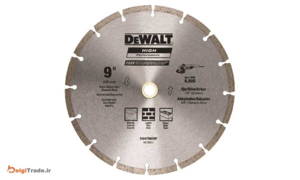 صفحه الماسِ دیوالت مدل DW47902HP