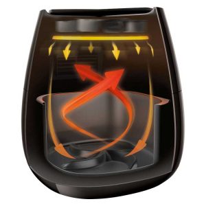 سرخ کن فیلیپس مدل HD9270