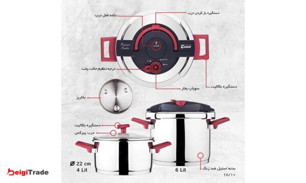 زودپز دوقلو کاندید مدل هلیوس