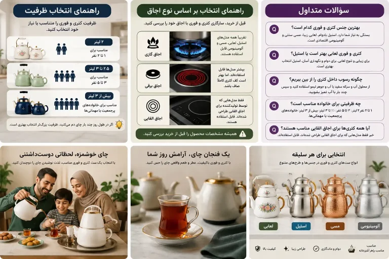 راهنمای خرید کتری و قوری