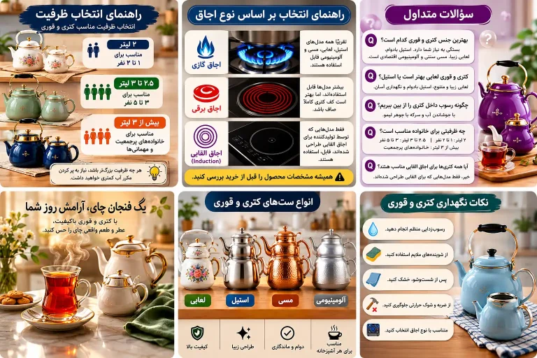 راهنمای خرید کتری و قوری