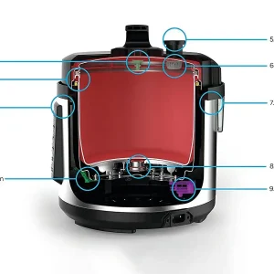 مولتی کوکر بلک اند دکر مدل PCP1000