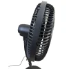 پنکه ایستاده ساتیا مدل YES-1215
